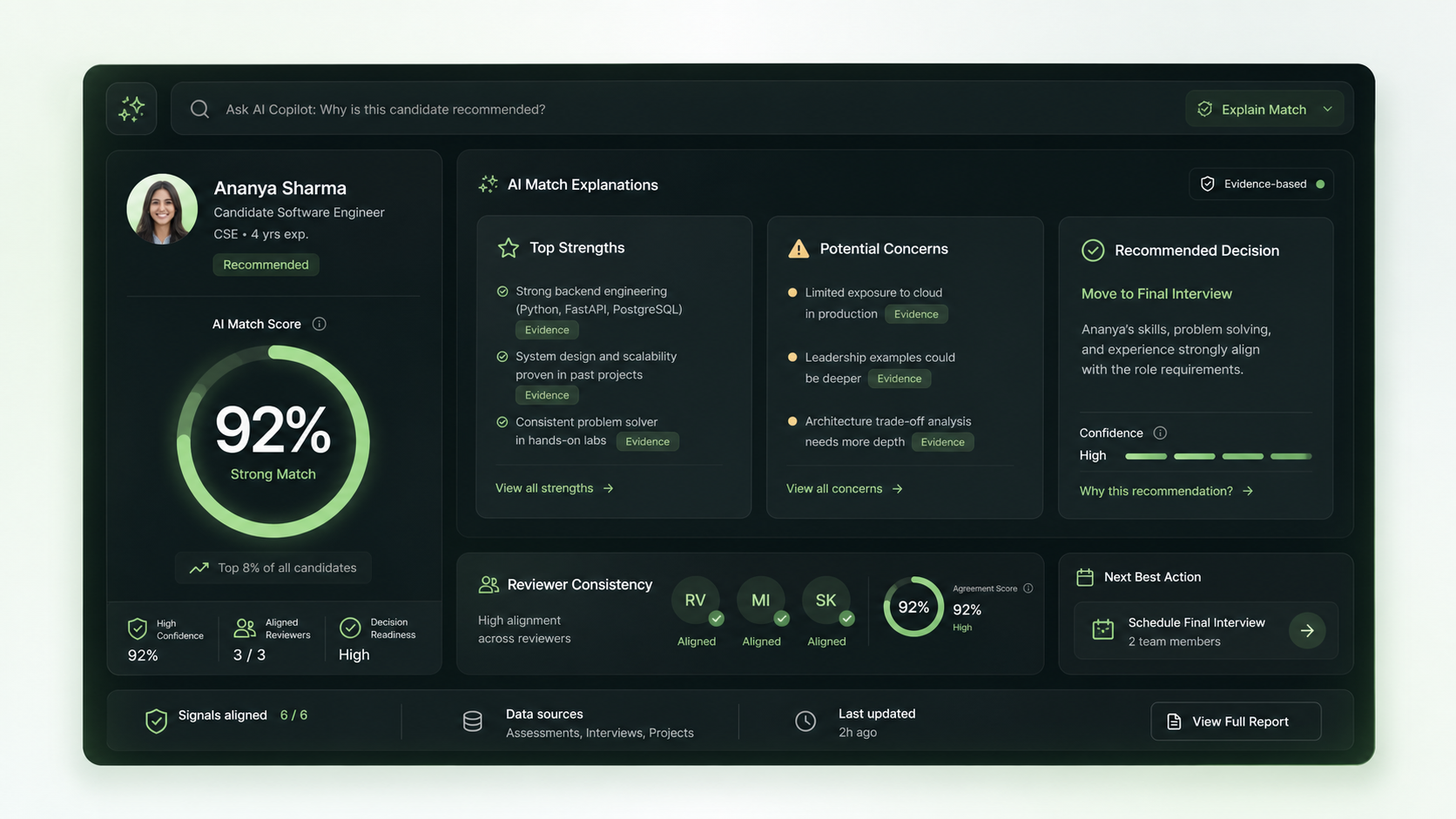 AI hiring copilot explanation board showing candidate match score, strengths, concerns, reviewer consistency, and recommended decision