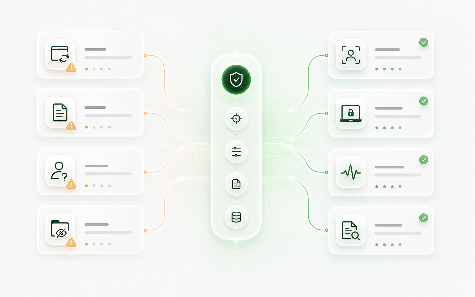 Remote hiring risk remap diagram